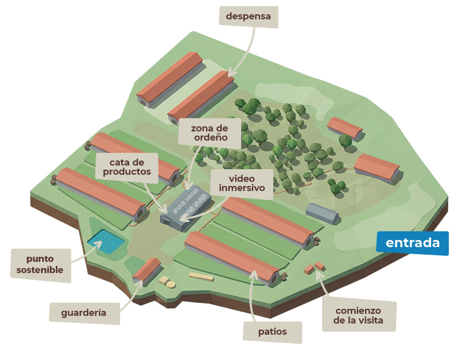 mapa-isometrico-visitas